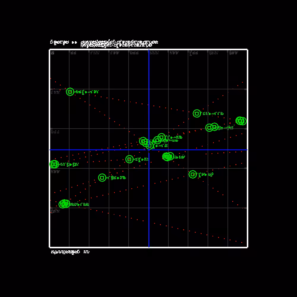 Glipsian Early Warning Collision Detection #43