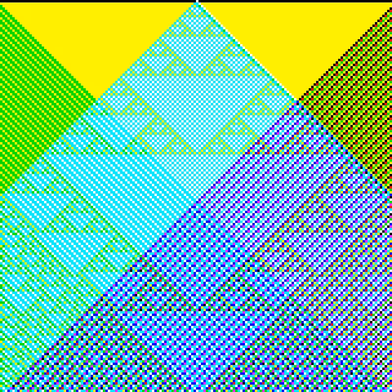 RGB Elementary Cellular Automaton #402