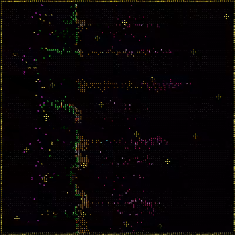 ascii battles 3 WAR #17