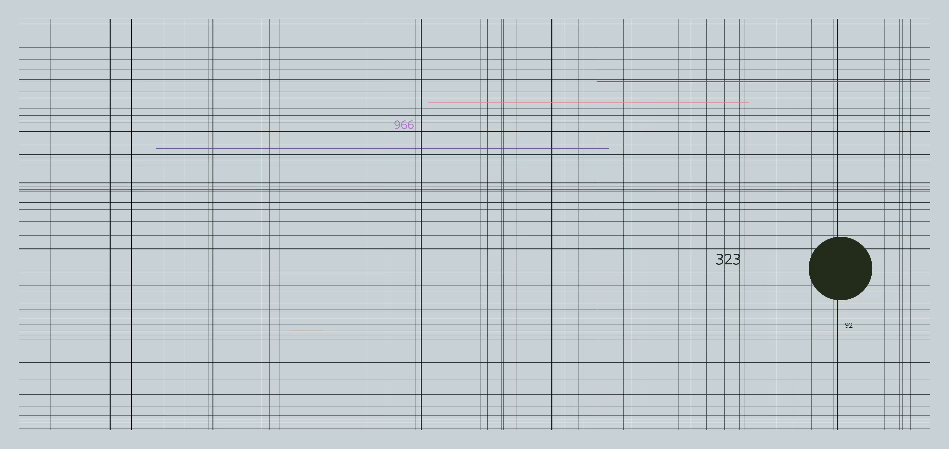 Numerical Impressions #8