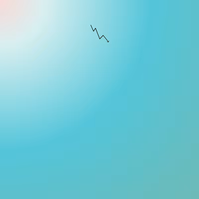 CSS ‧͙⁺☾ Sunsets #9