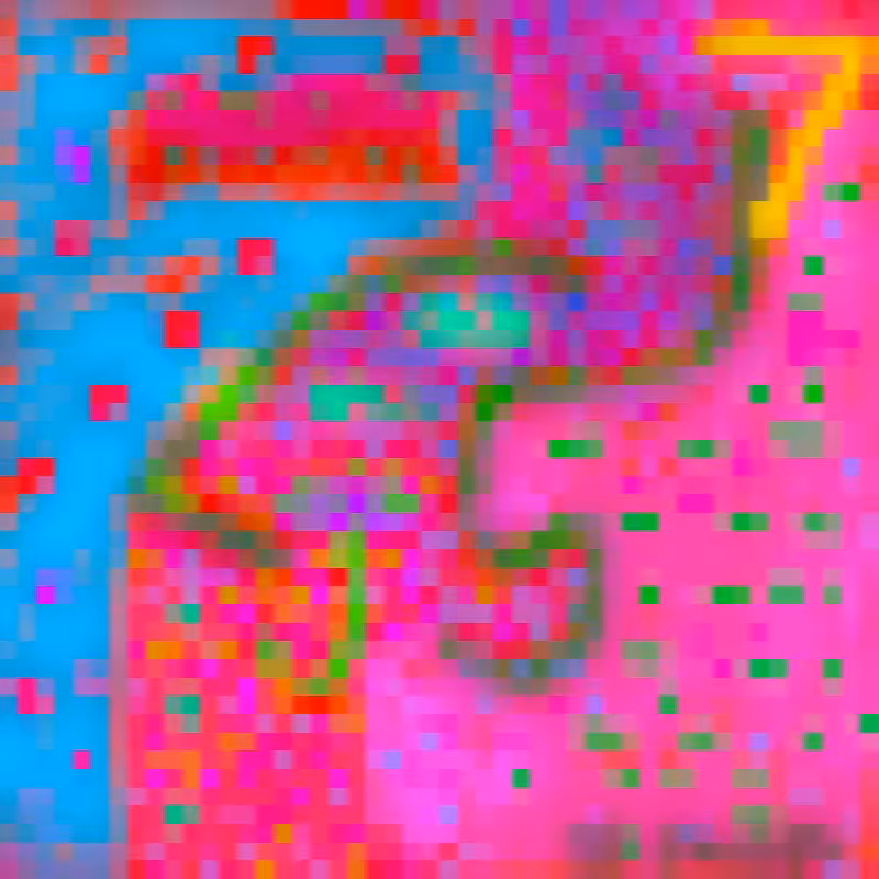 pixel problems 7