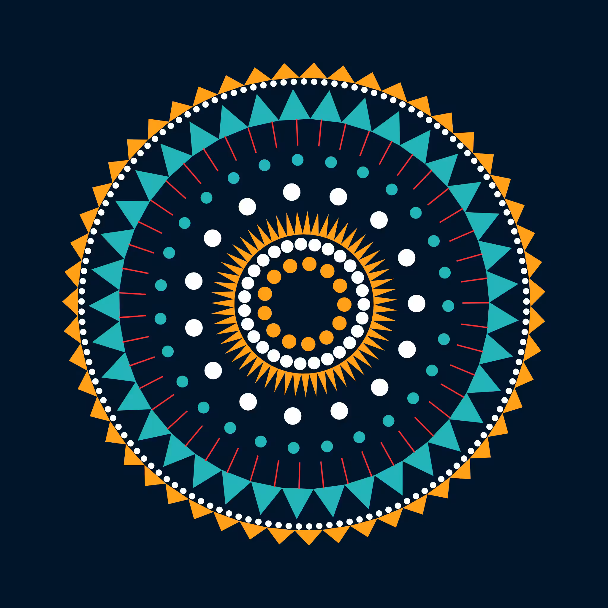 ROTATING SYSTEM 01 #4