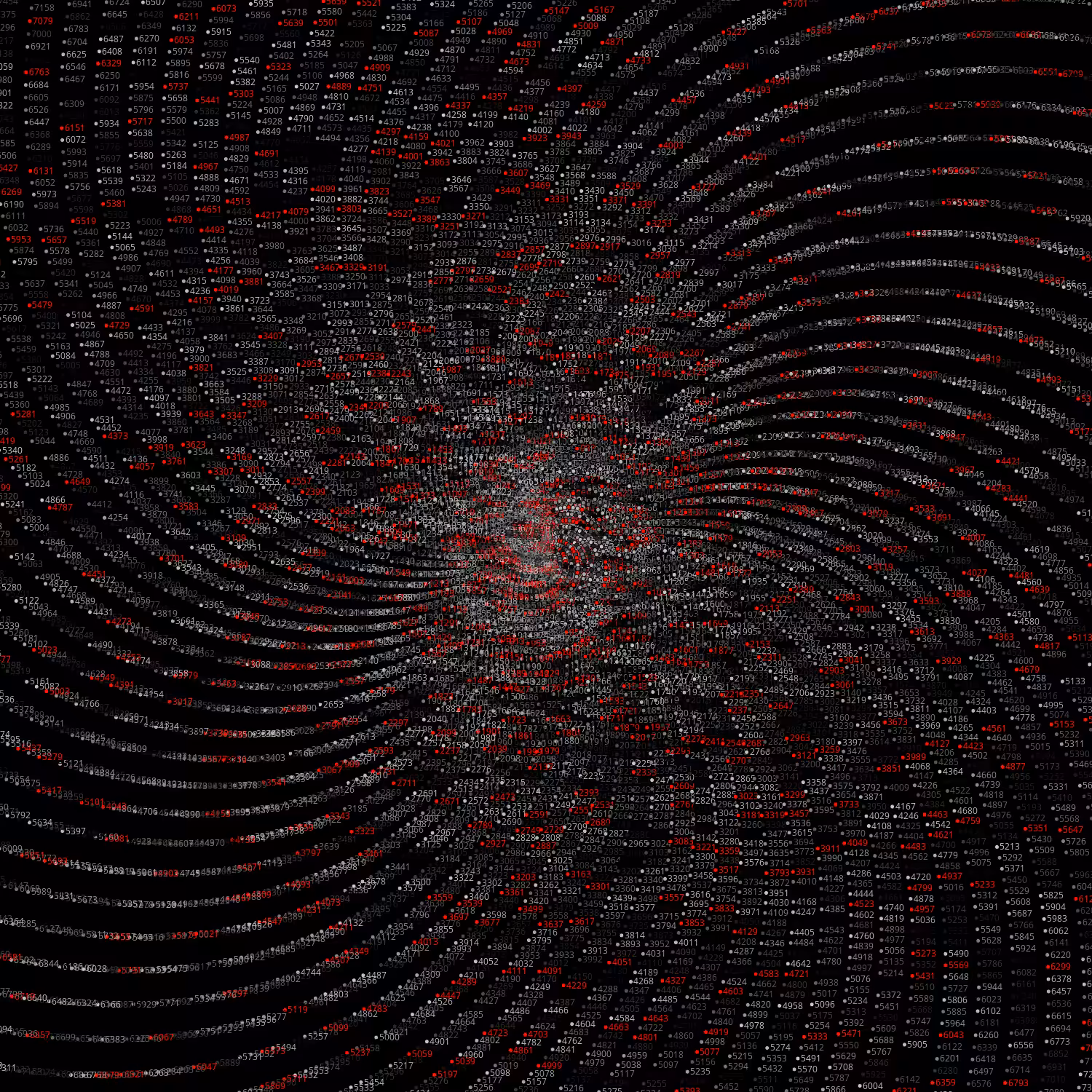 Polar Plot of Numbers #134