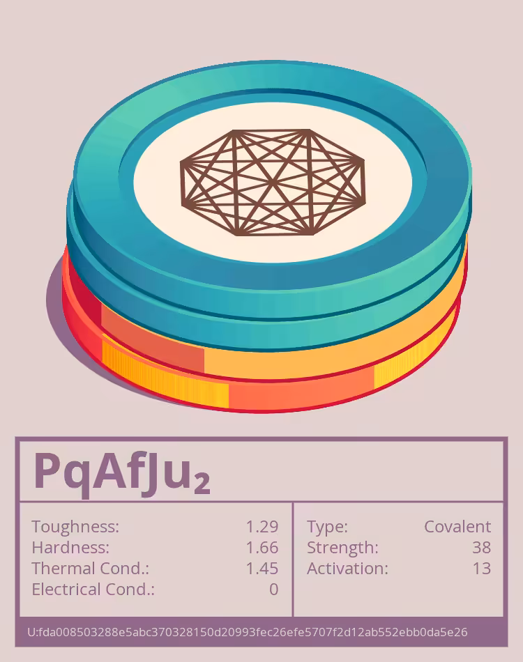 PqAfJu₂ molecule