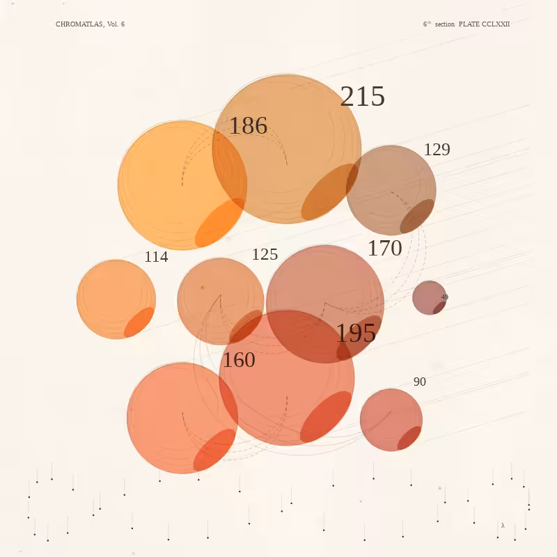 CHROMATLAS, Vol. 6 #35