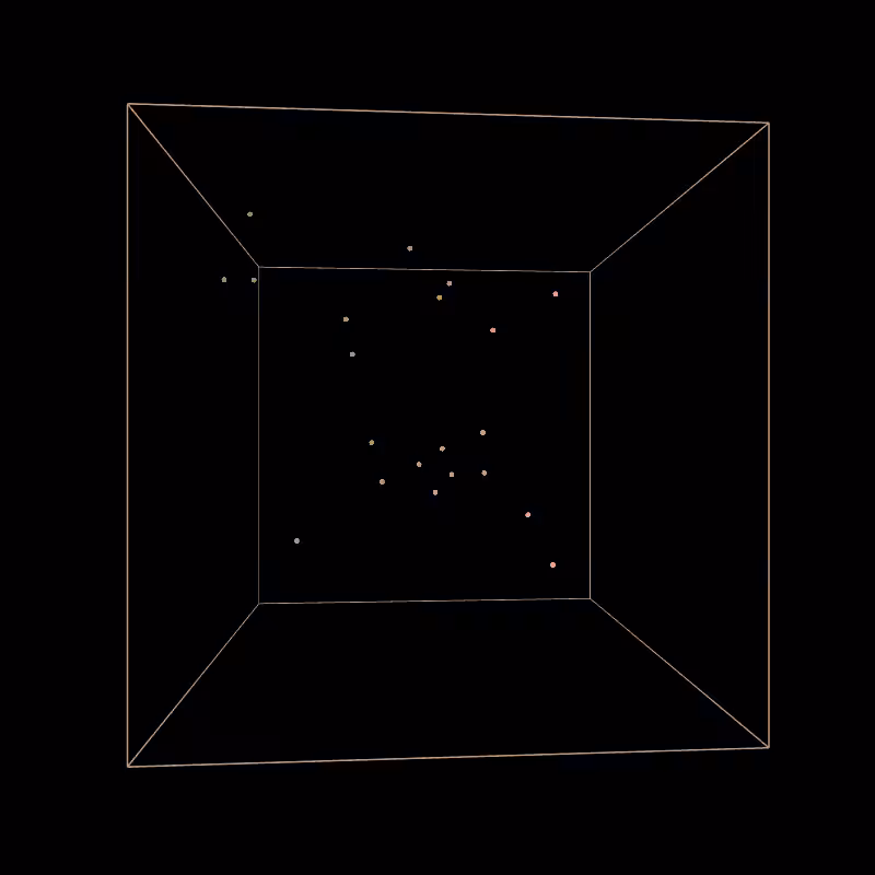 Order in Chaos #1