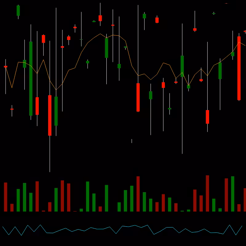 chARTs Two Dot O #249