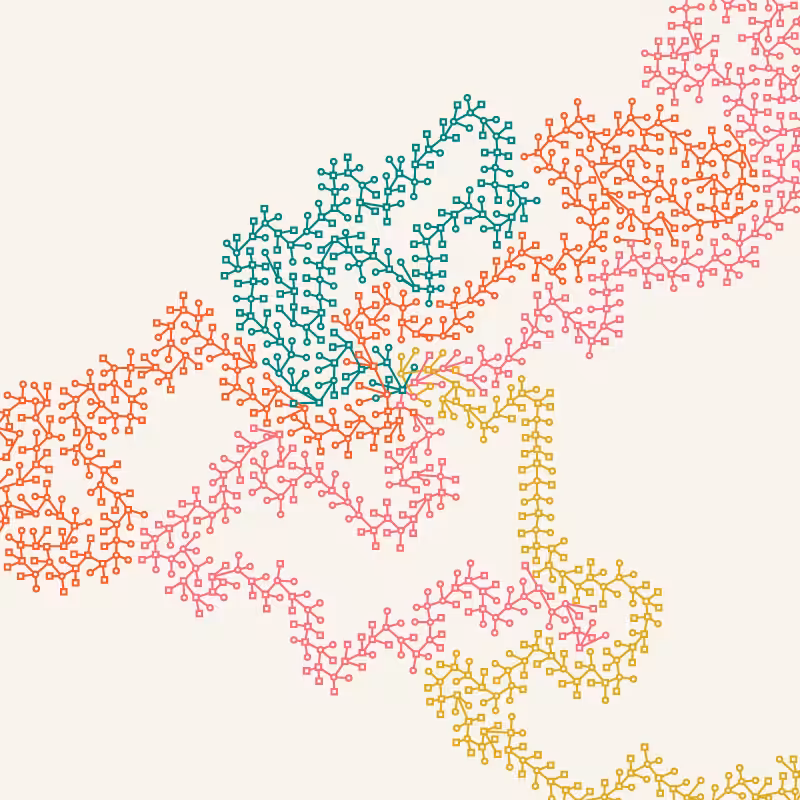 Networks #125