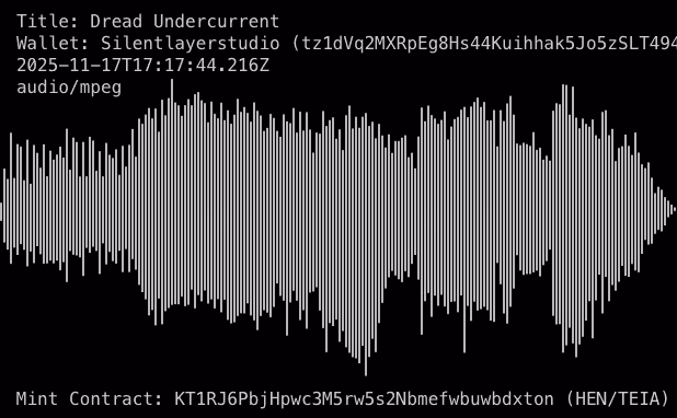 Dread Undercurrent
