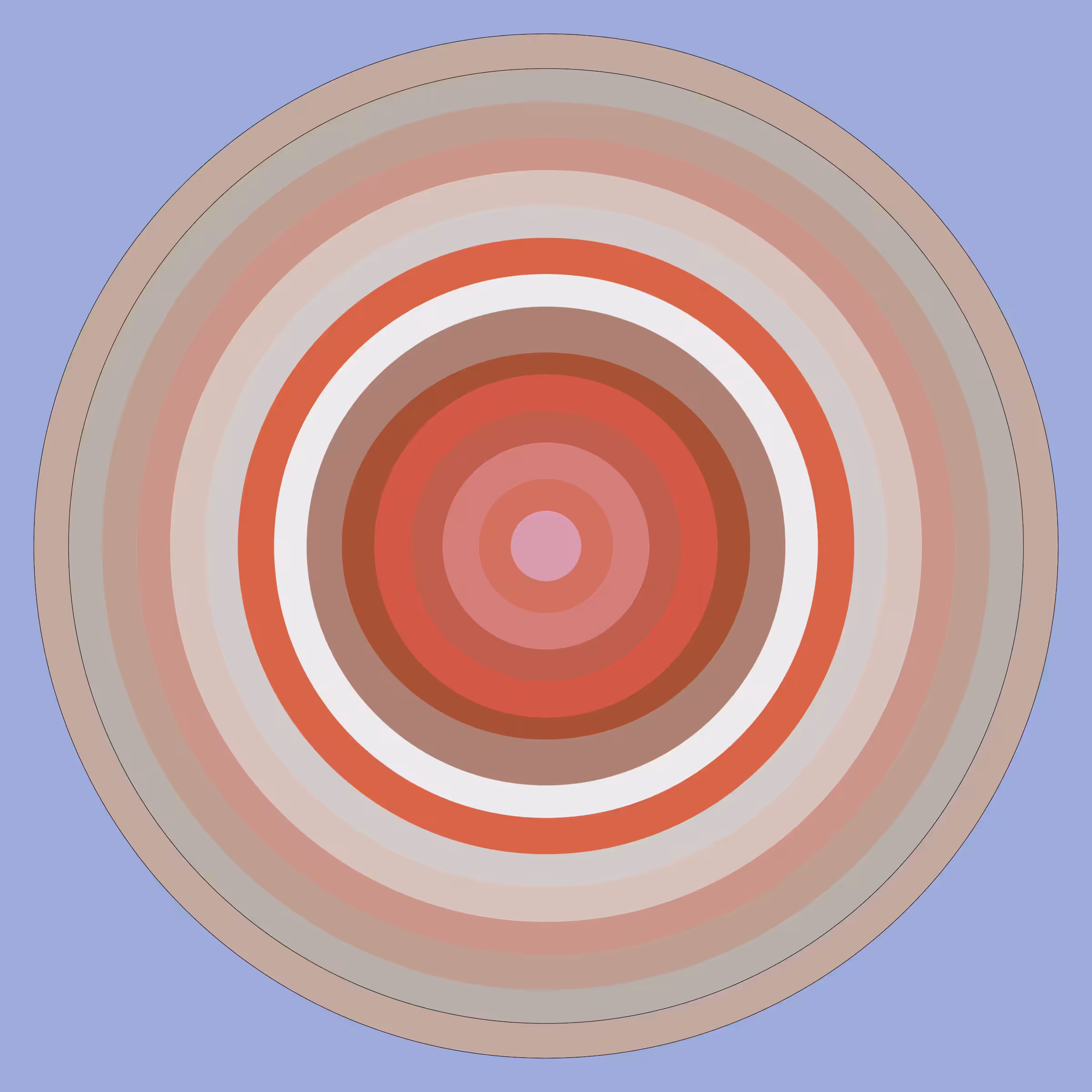 Circle of Frens² #5320