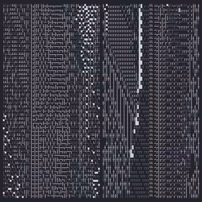 Unicode dynamic multiverse #69