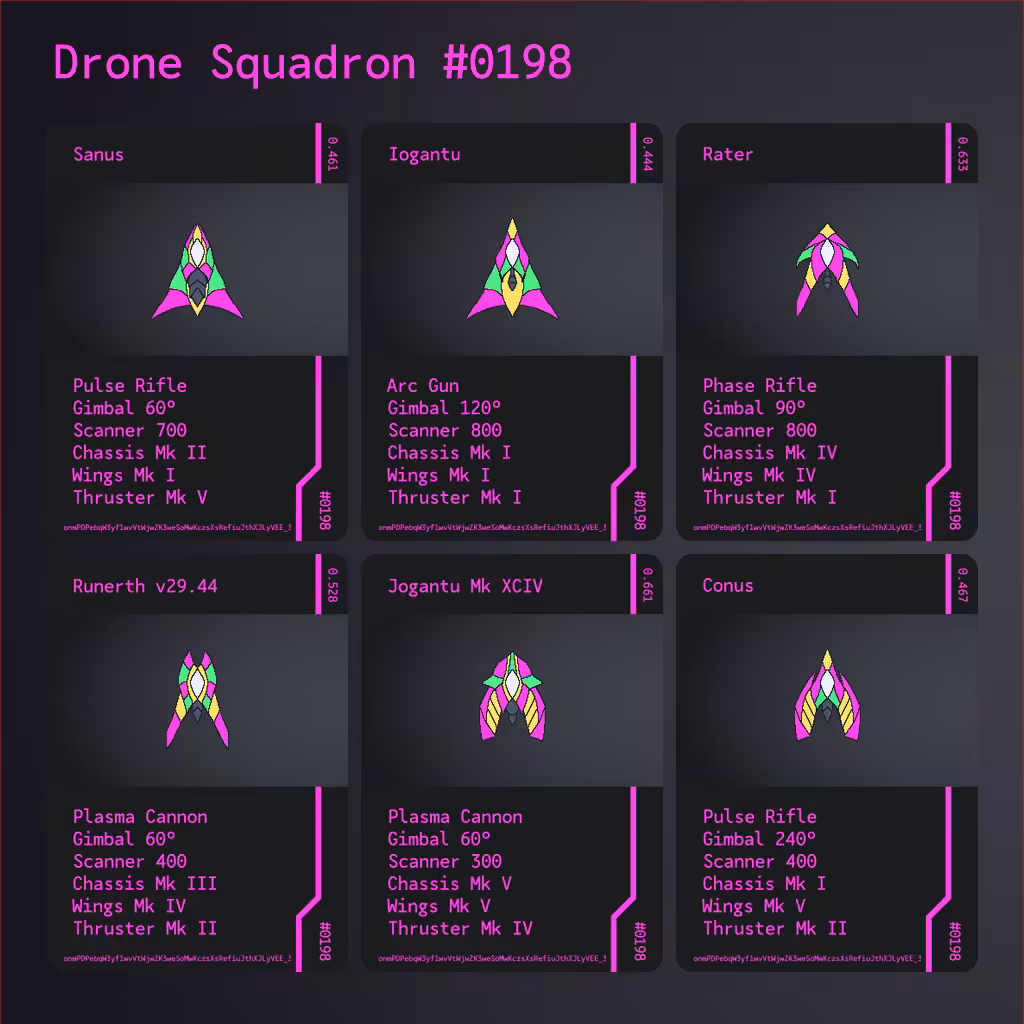 Drone Squadron: Elite #0198