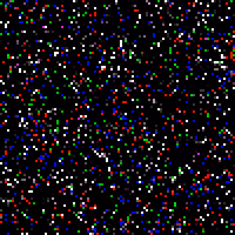 RTS #29