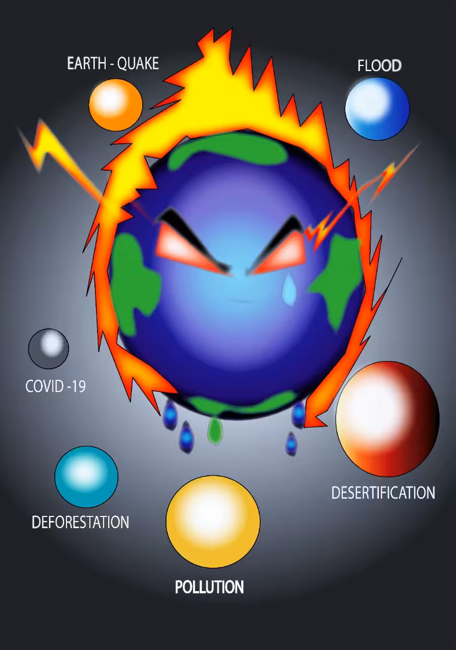 pollution and deforestation - mad