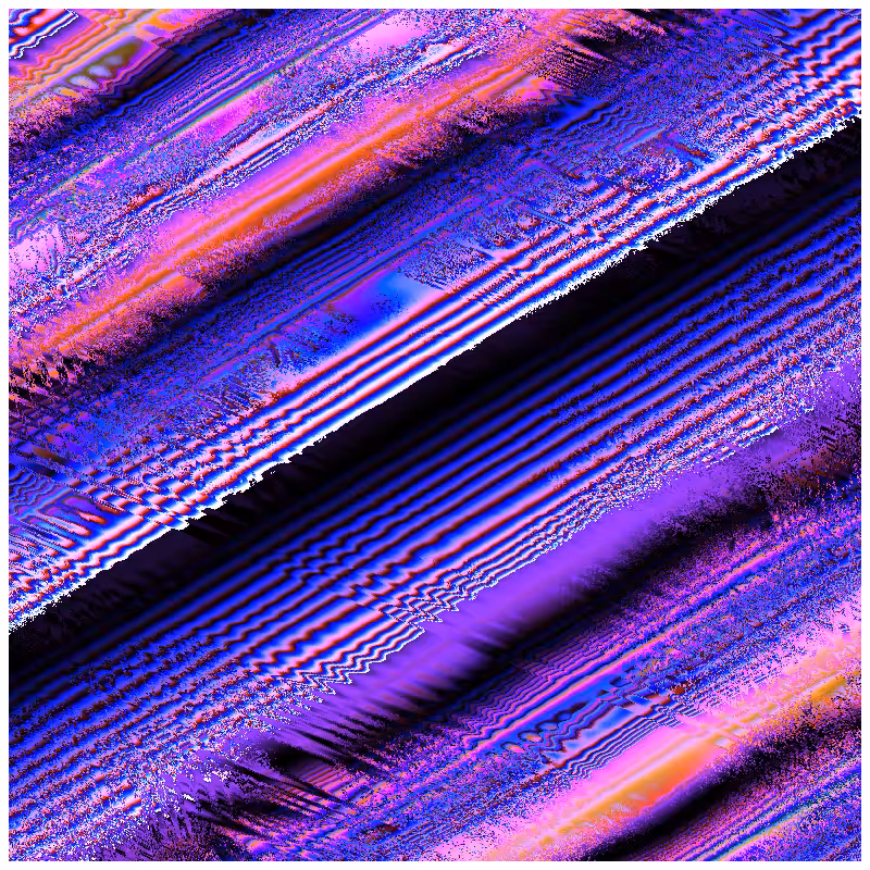 Anatomy Of Interference #1