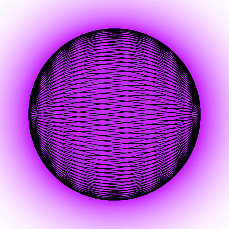 gm planet #1