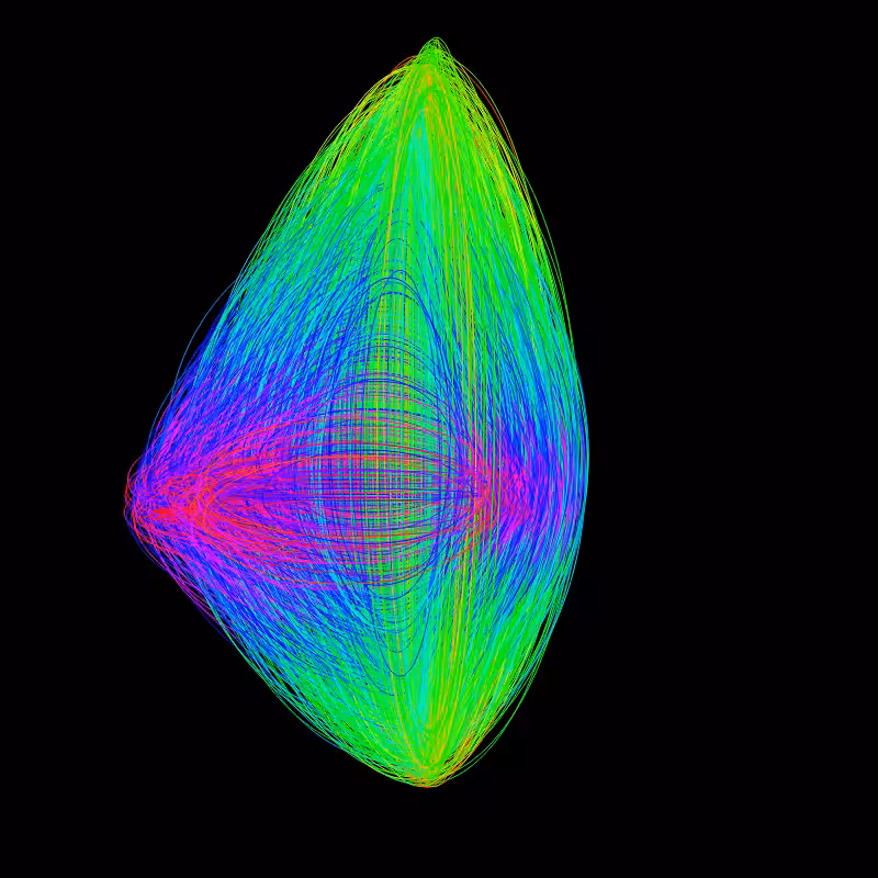 fx(ellipse) #47