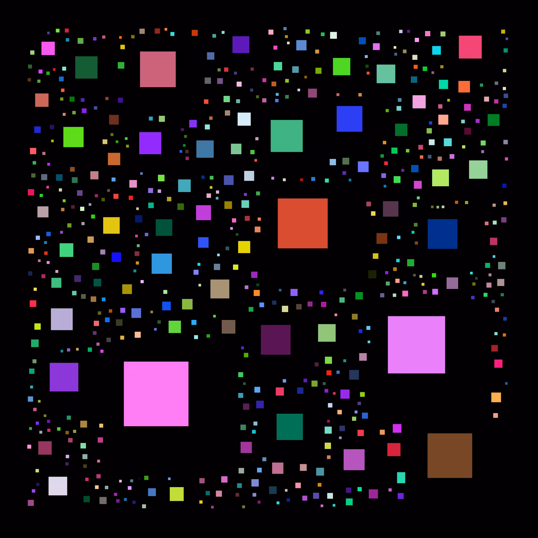 We are all squares (3/4)