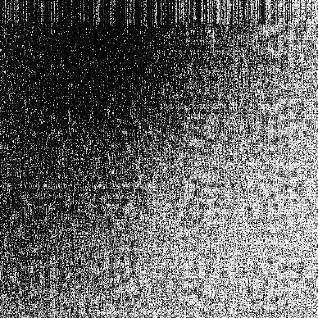 Noise #687 