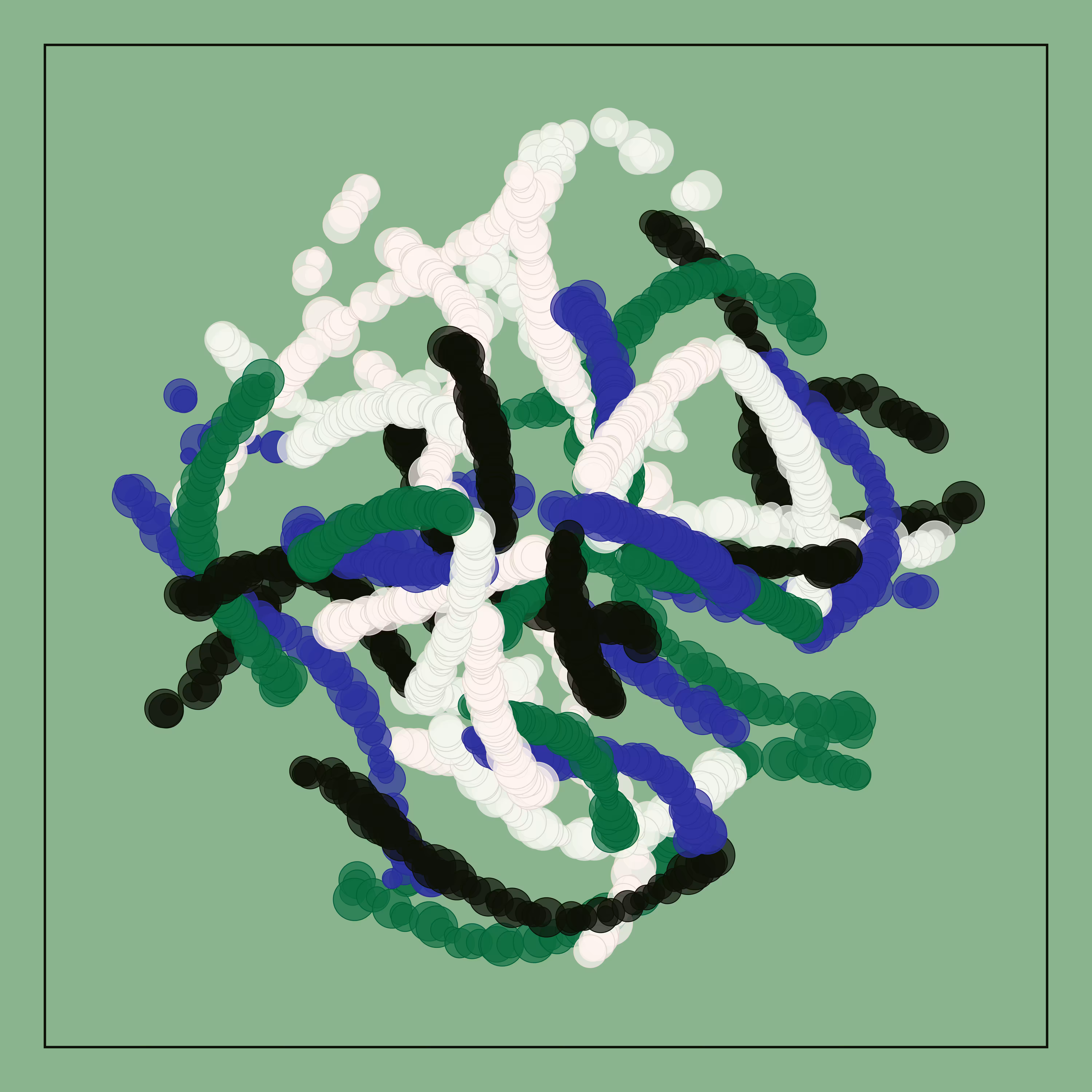 t-SNE #76