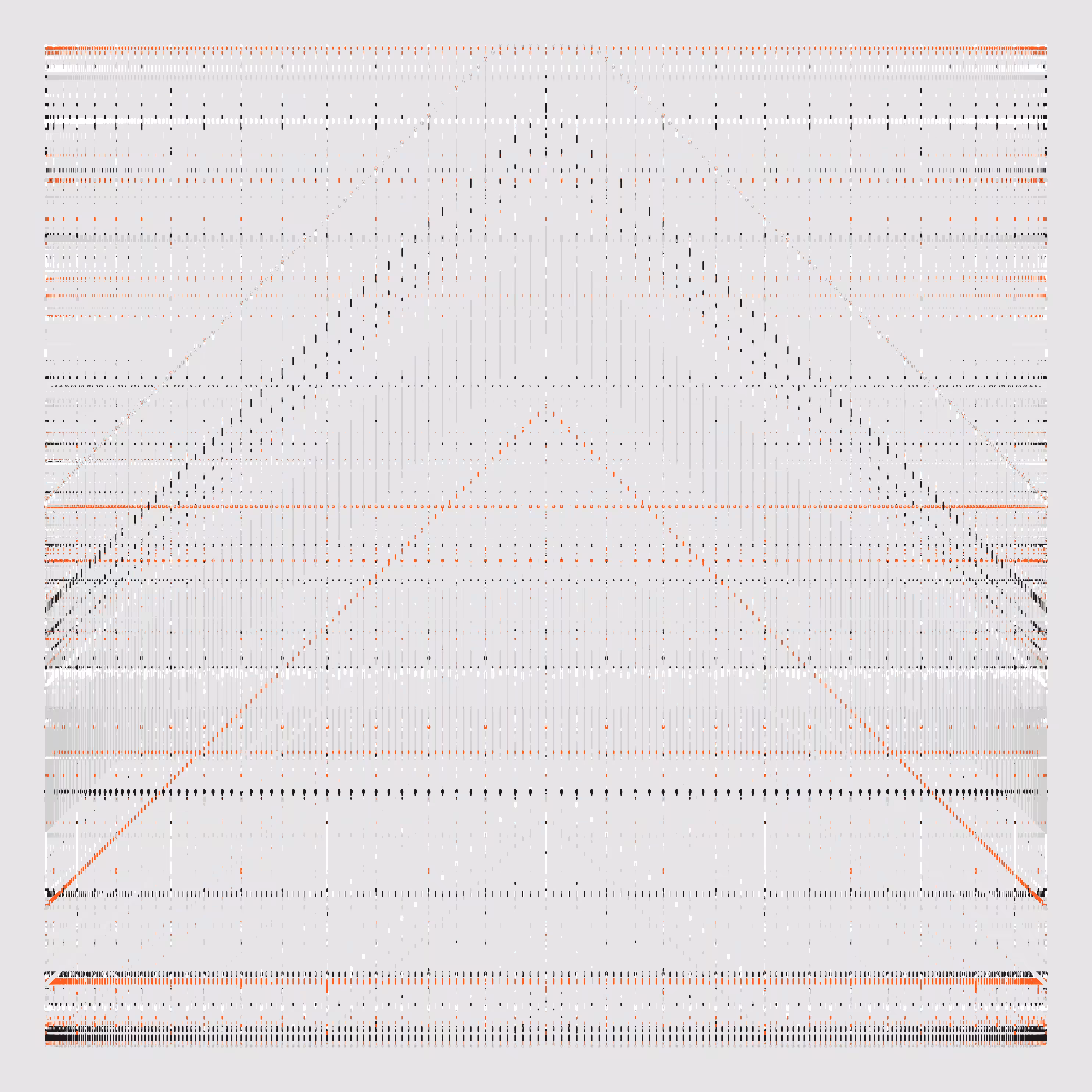 Rhythms #260