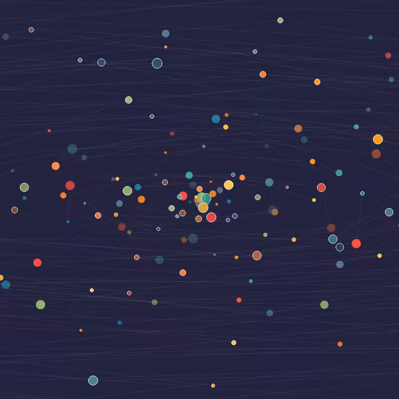 Orbits #1