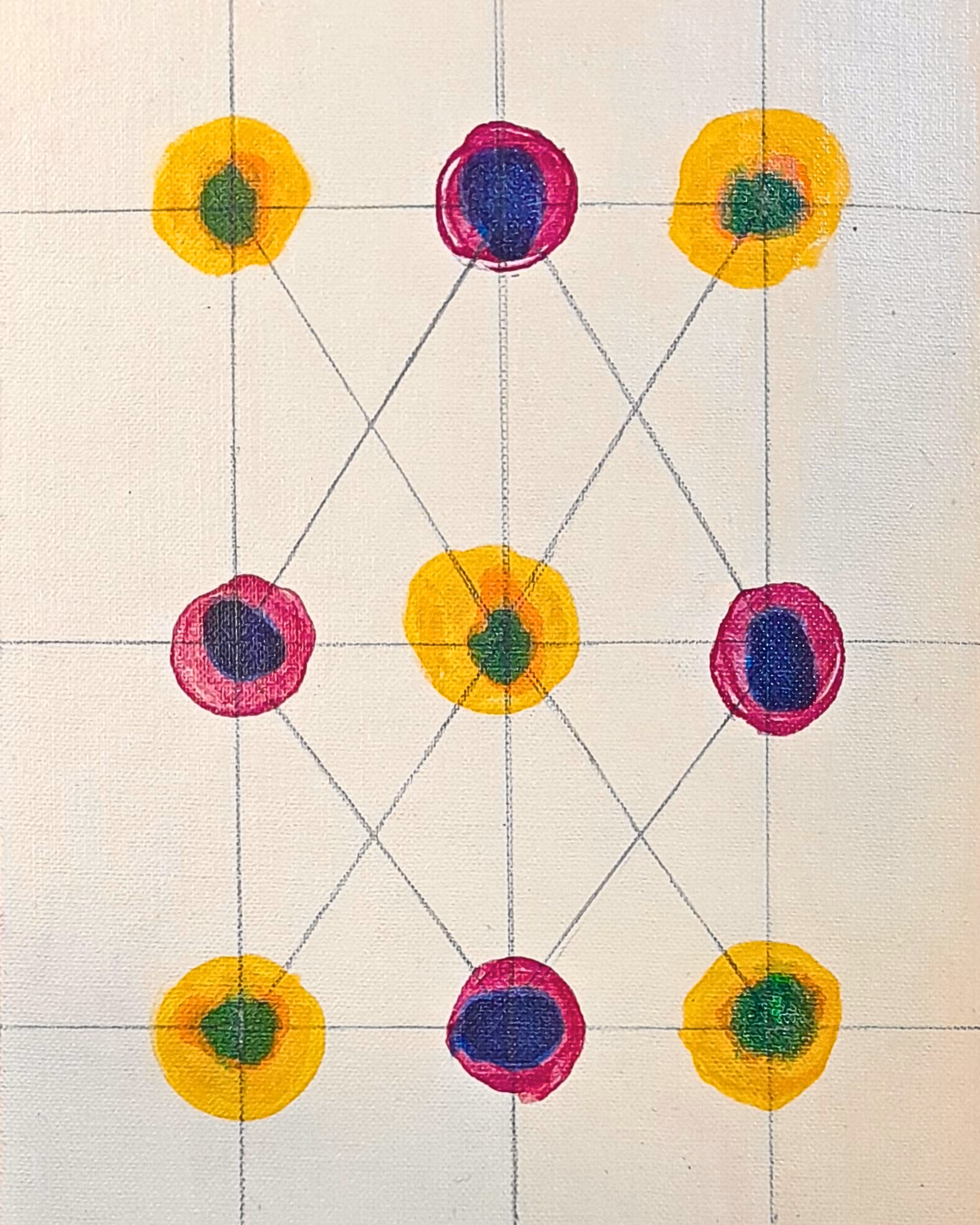 Inner Circuitry