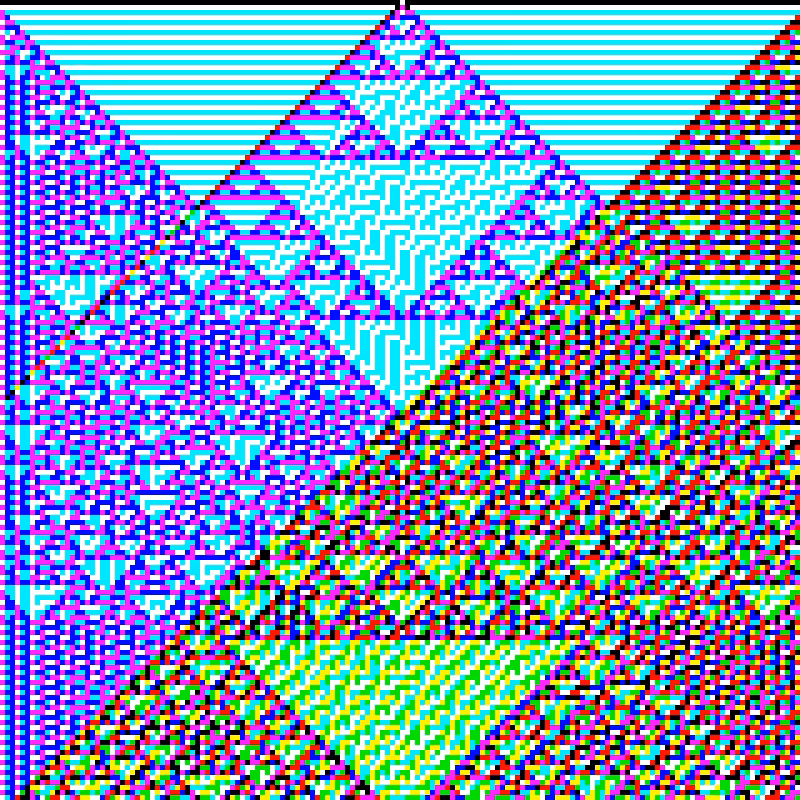 RGB Elementary Cellular Automaton #949