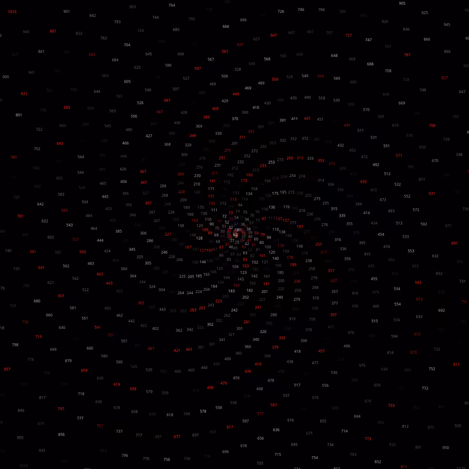 Polar Plot of Numbers #83