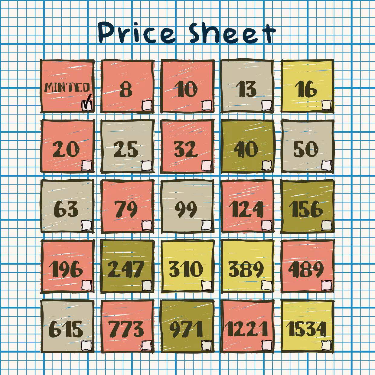 (Un)priced #94