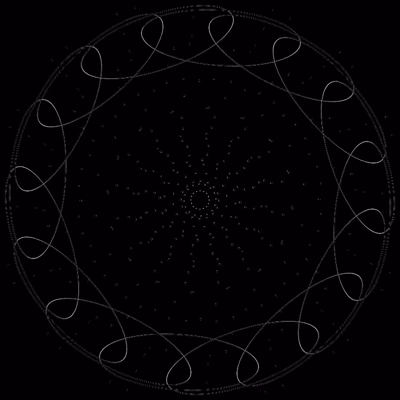 Rotate Max #N #4