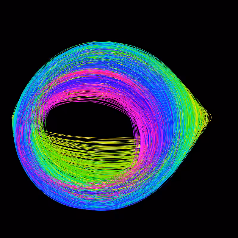 fx(ellipse) #35