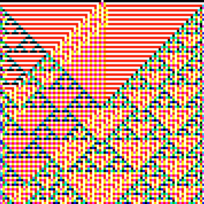 RGB Elementary Cellular Automaton #358