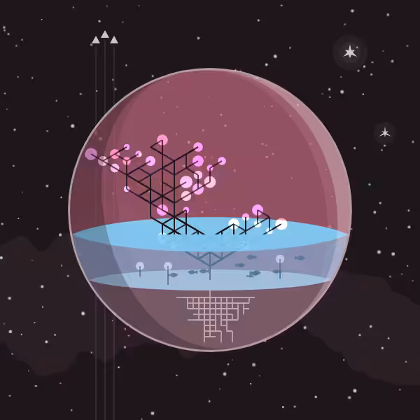 Orbital Terrarium #2