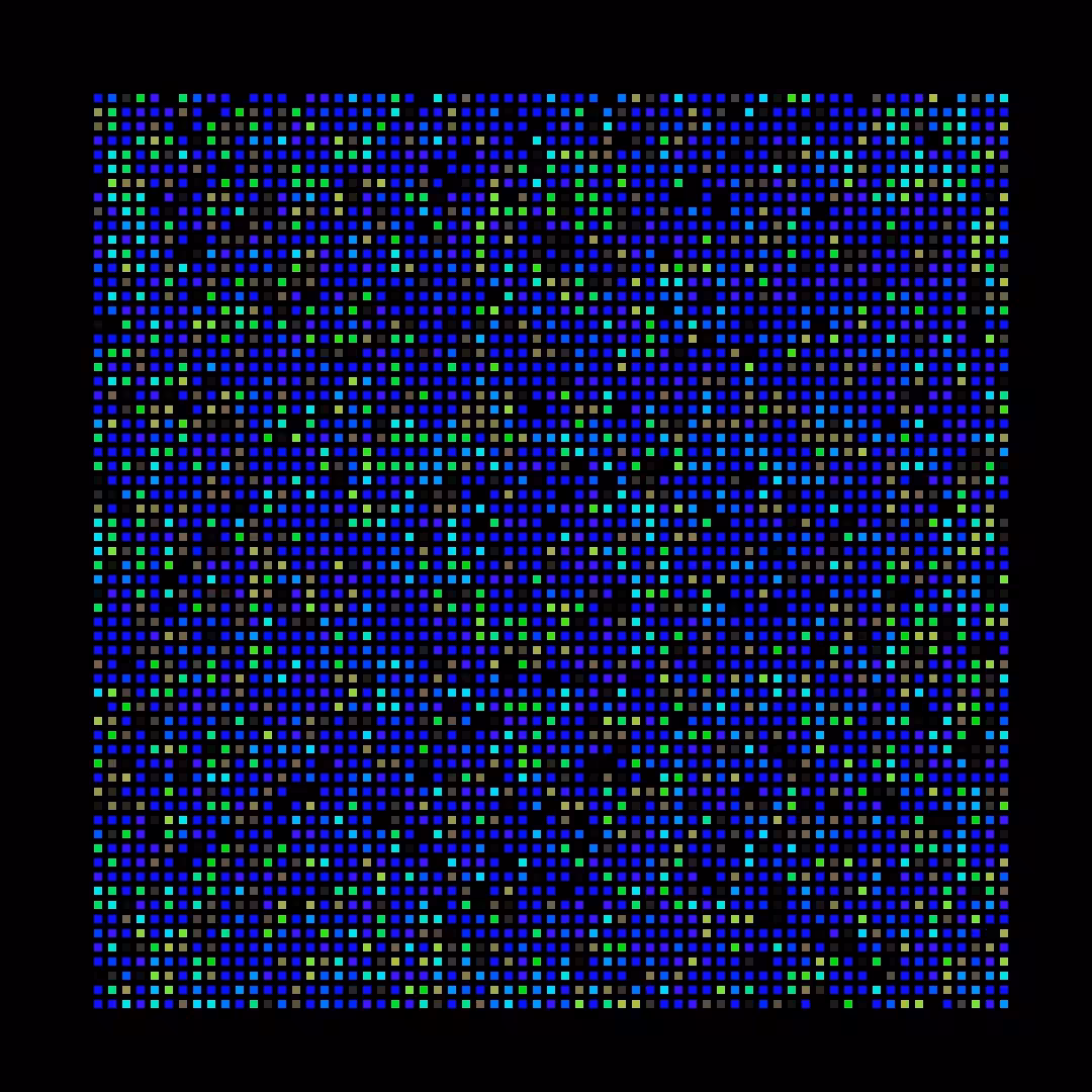 The Chromie Pixels #41
