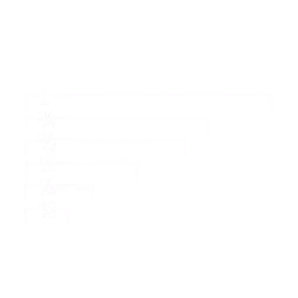 Ratioed