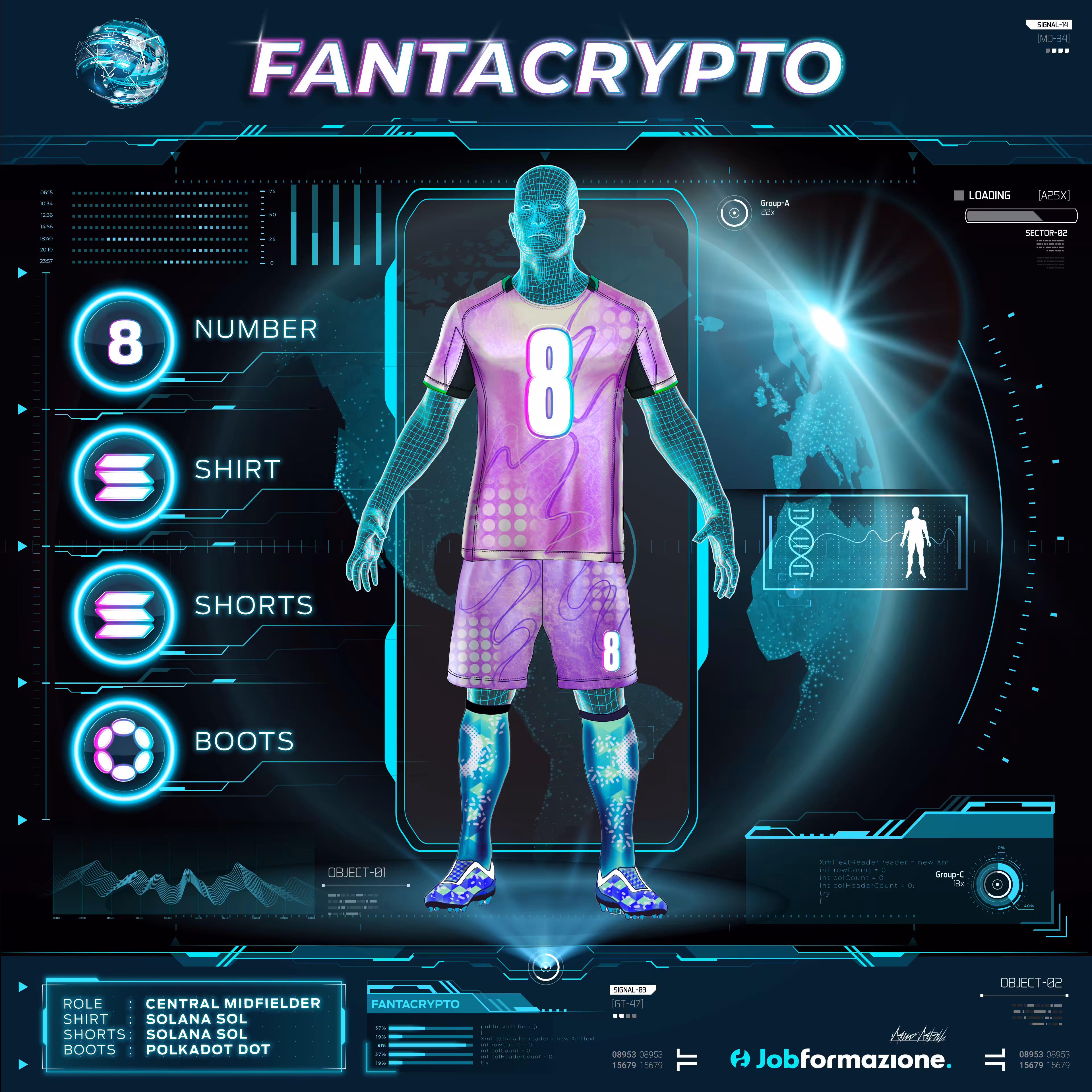 FantaCrypto: The NFT football games #42