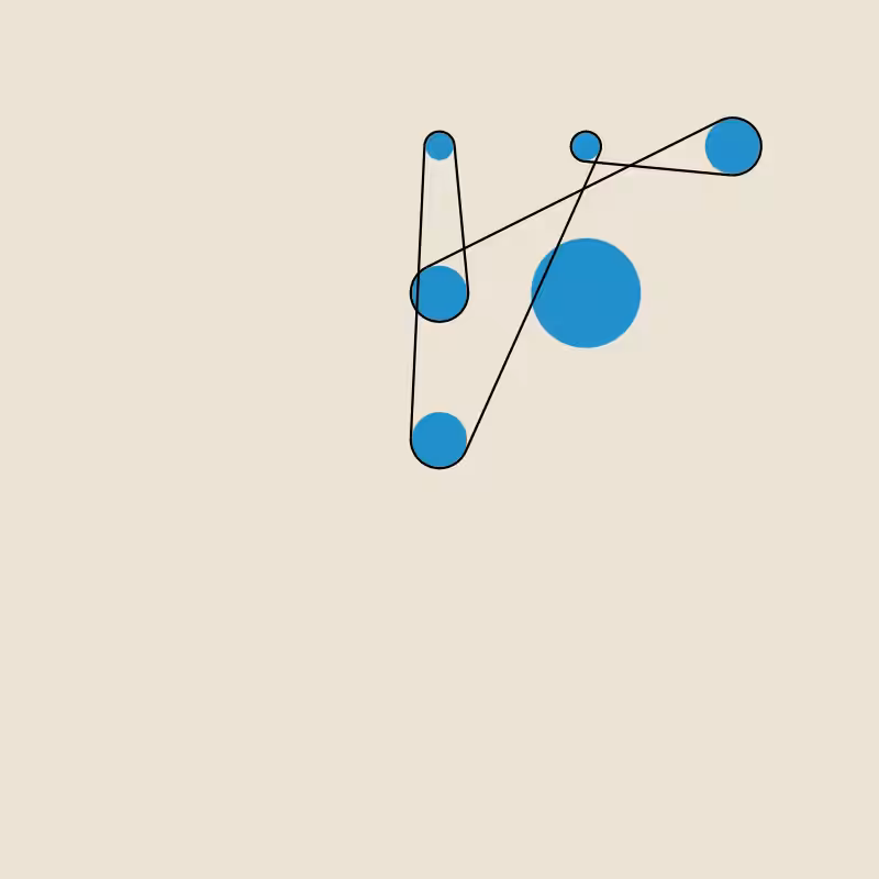 threads #274
