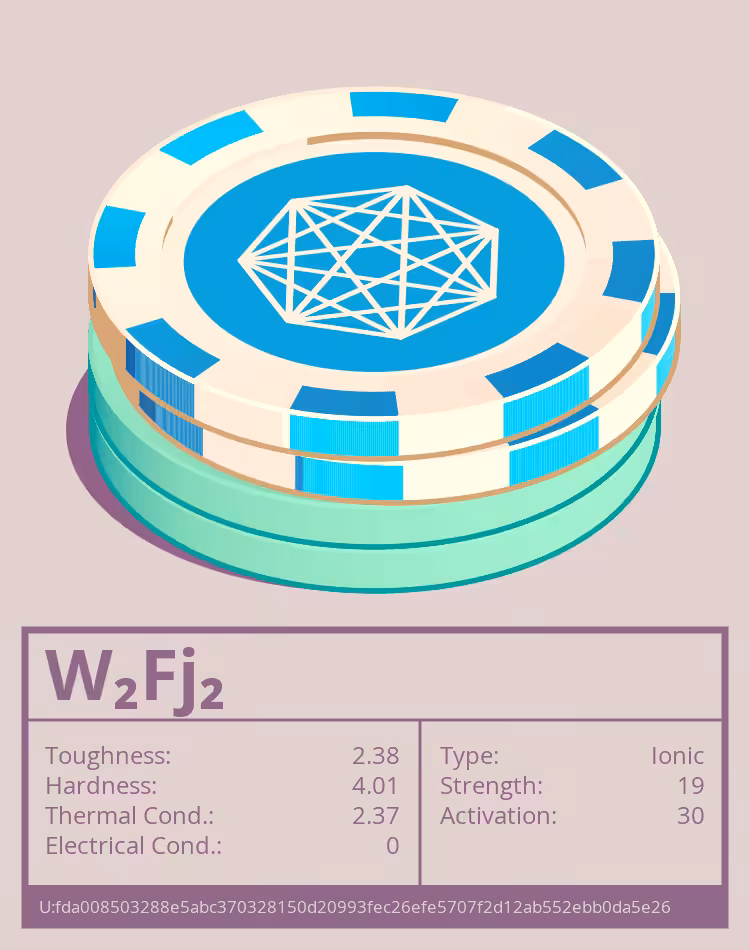 OTOM: W₂Fj₂ molecule