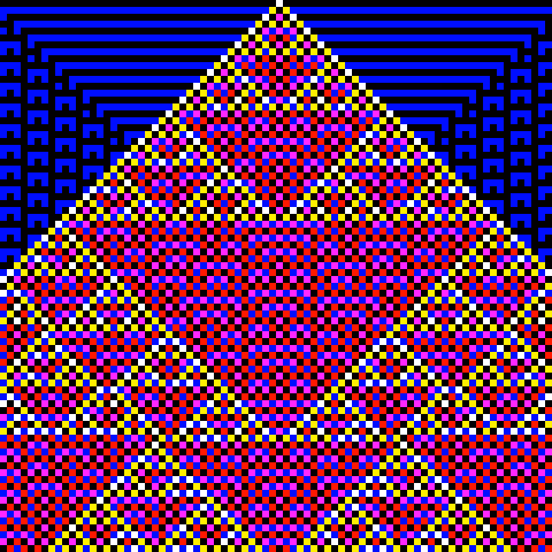 RGB Elementary Cellular Automaton #329