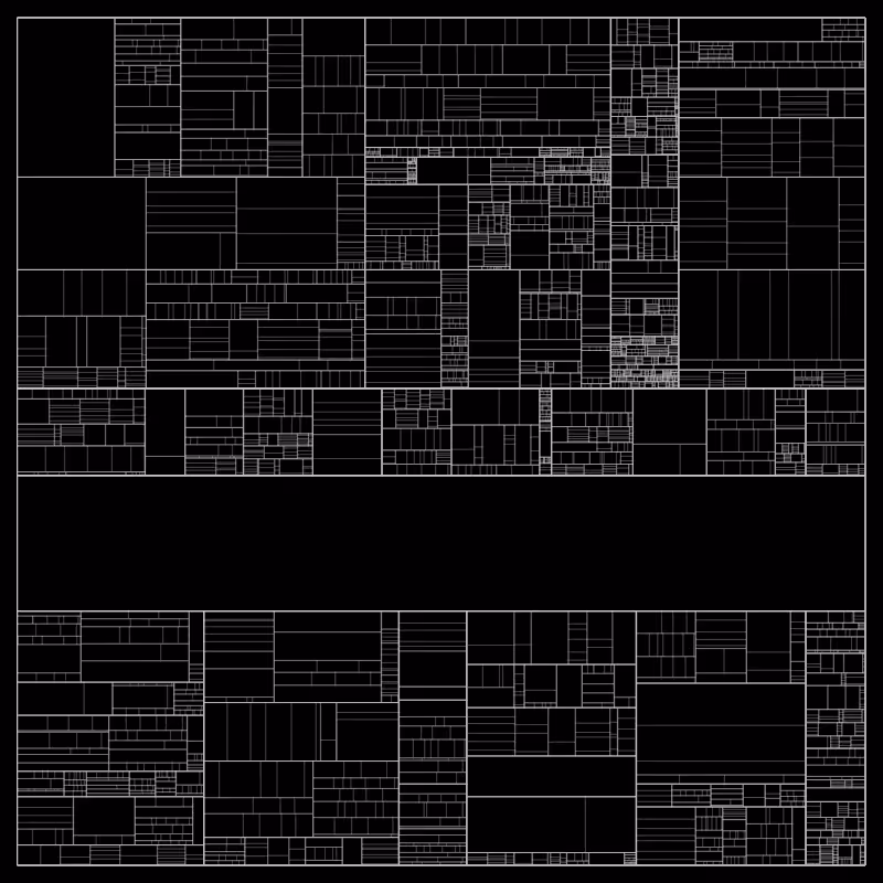 partition() #129
