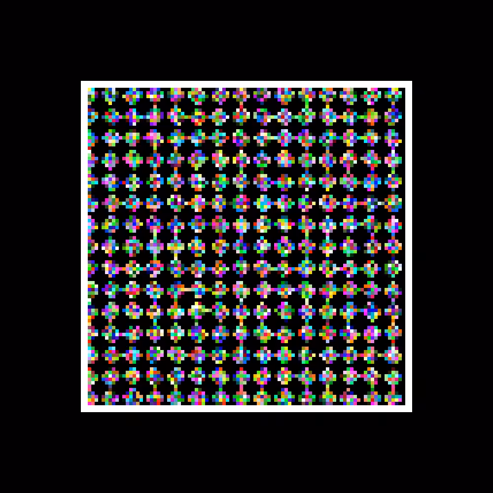 ˢ ᵐ ᵃ ˡ #80