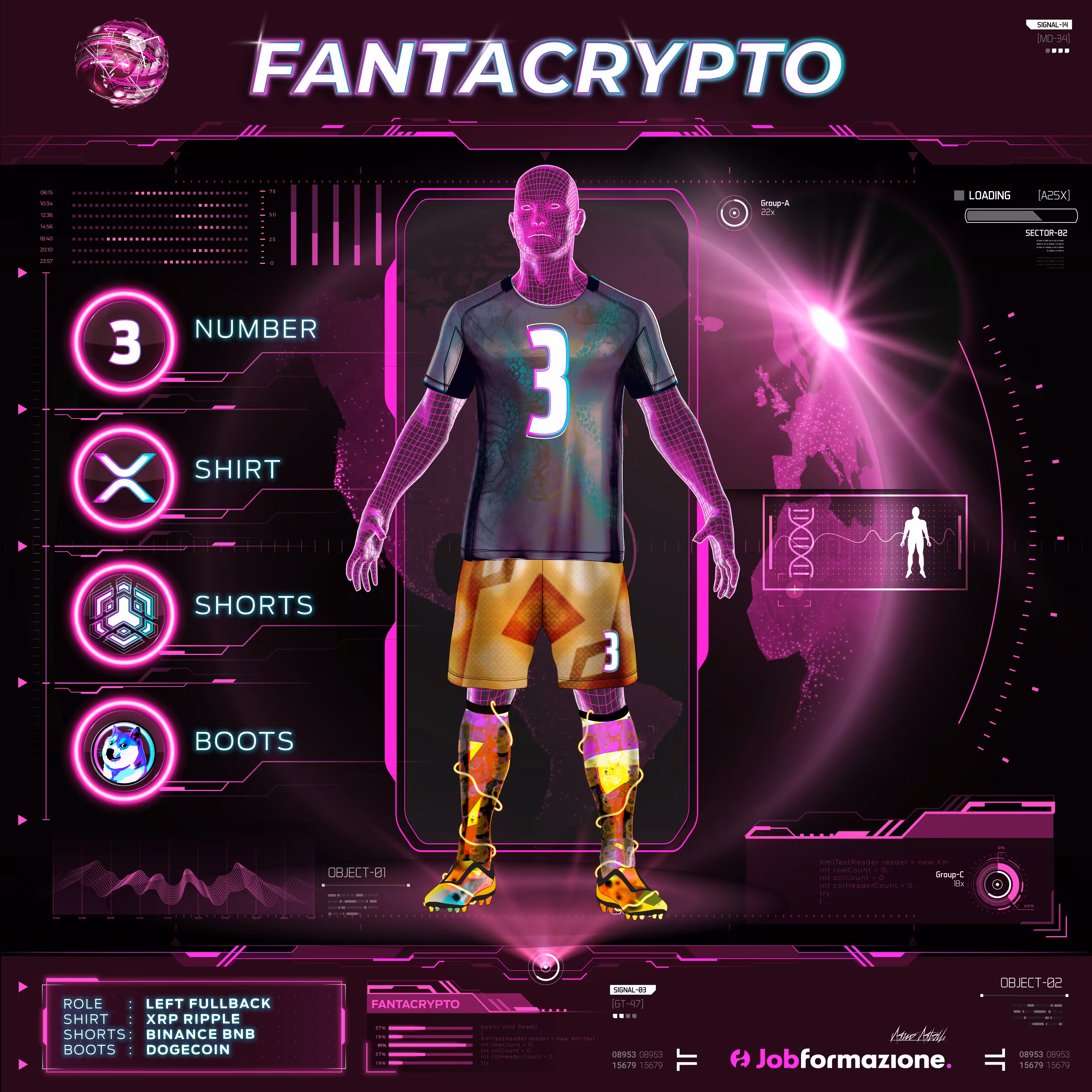 FantaCrypto: The NFT football games #48