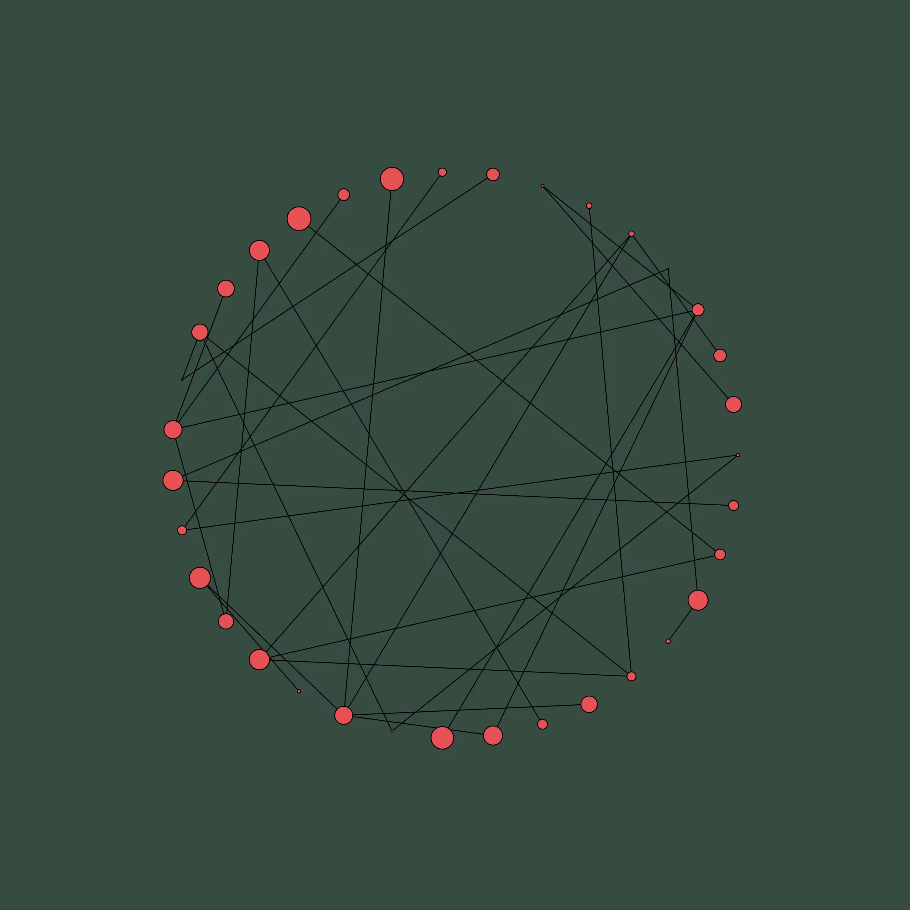 nodevvorthy #29