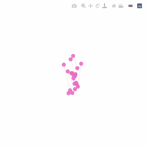 Generative Charts #02 #160