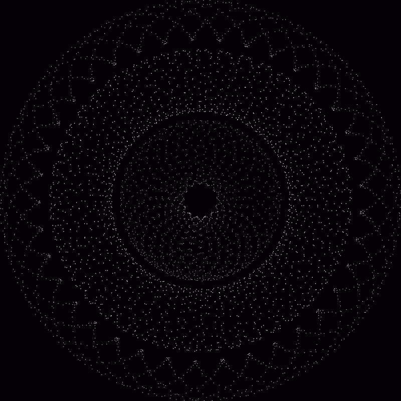 The Orbits #304