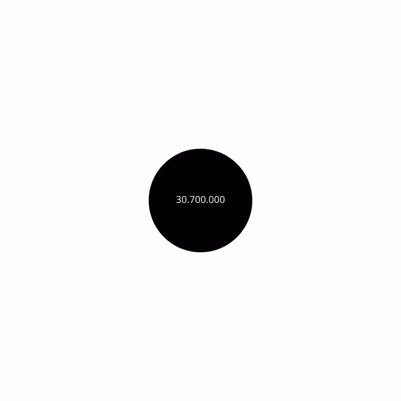 Circle #194