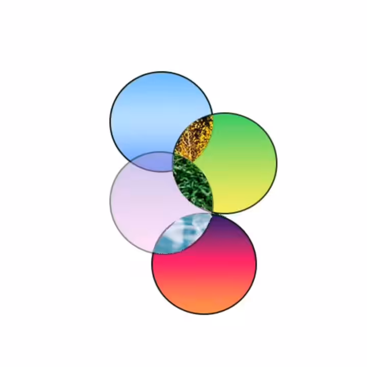 circles