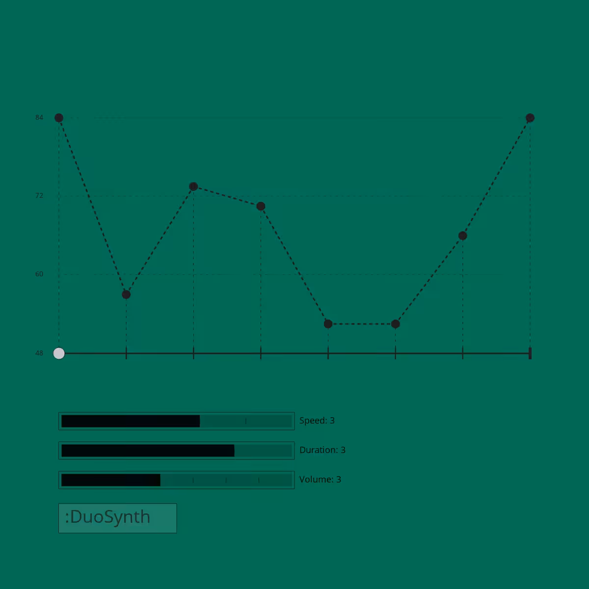 AVLab 23 #29